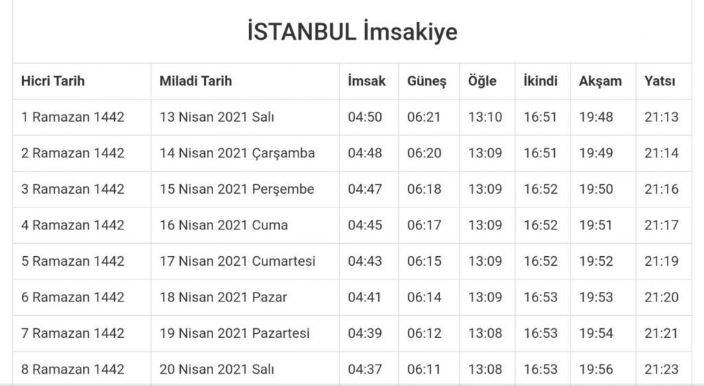 2021 ramazan imsakiyesi beyruni