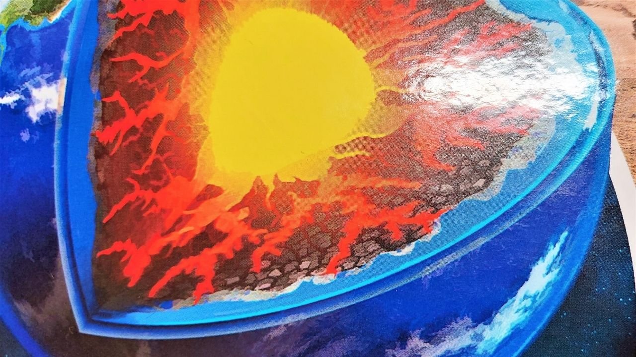 Dünyanın Merkezi Neresi?