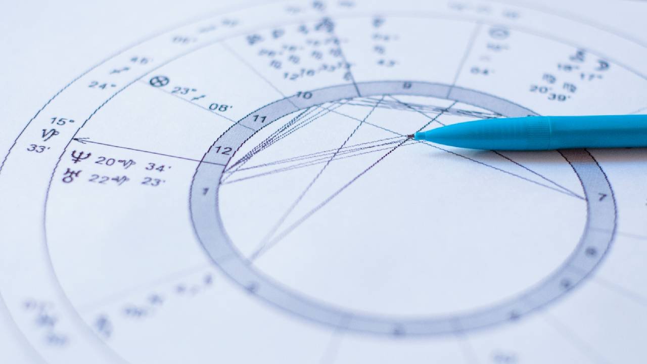 astrolojide-gezegenlerin-anlamlari