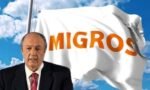 migros-kimin